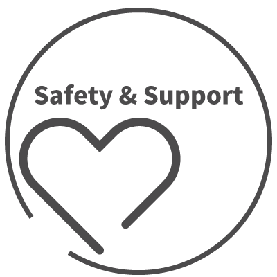 24時間サポート